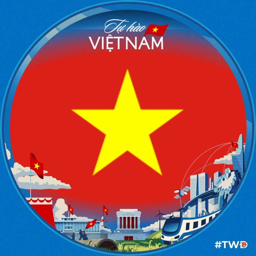 Ảnh đại diện